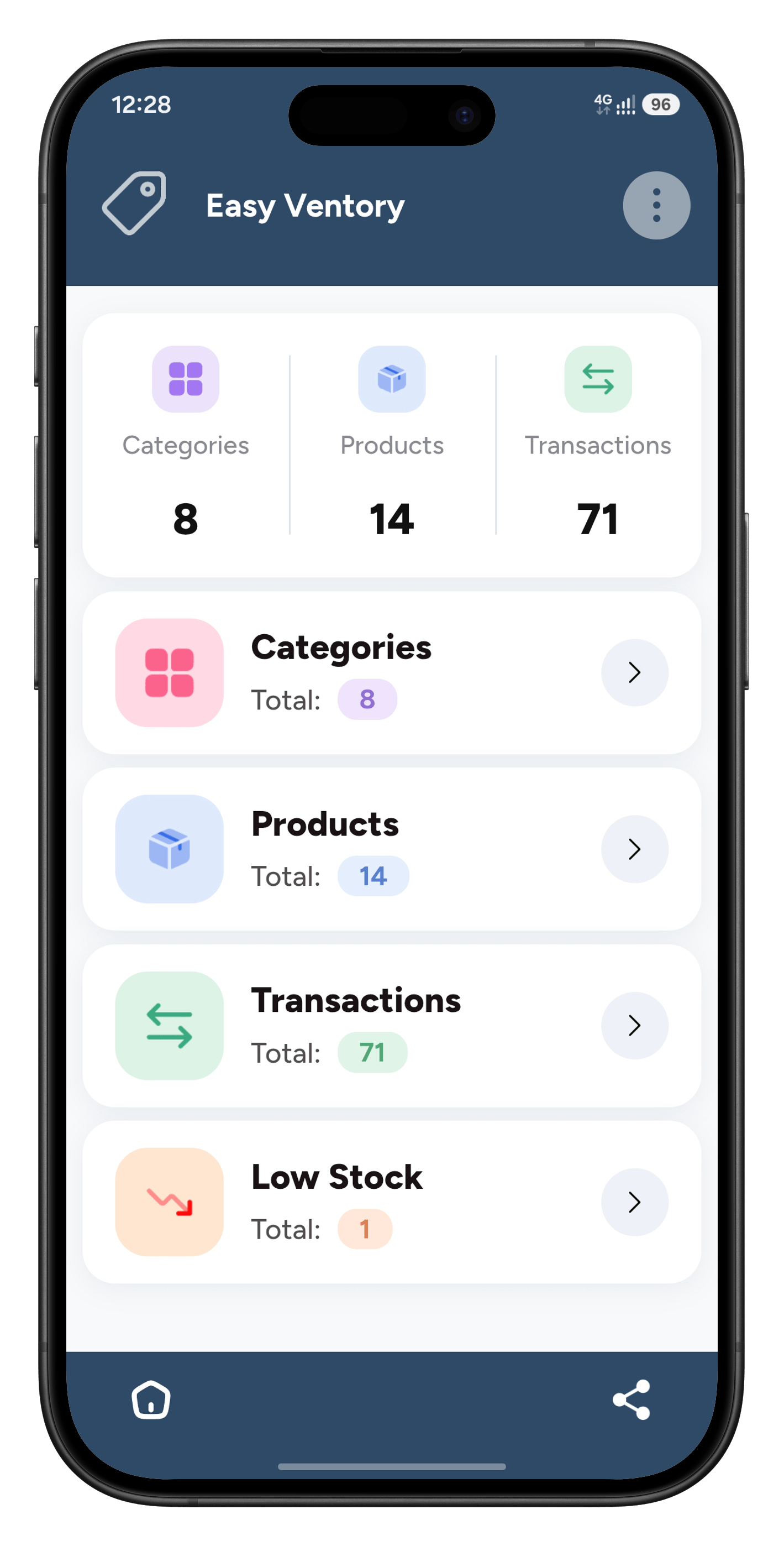 Easy Ventory home dashboard